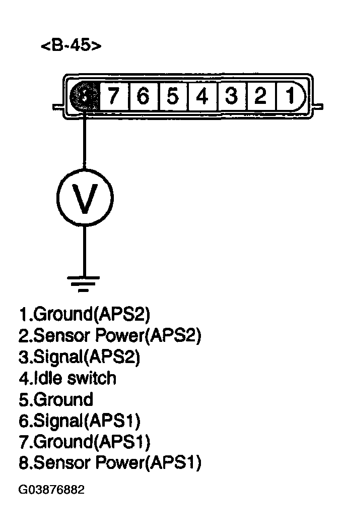 G03876882