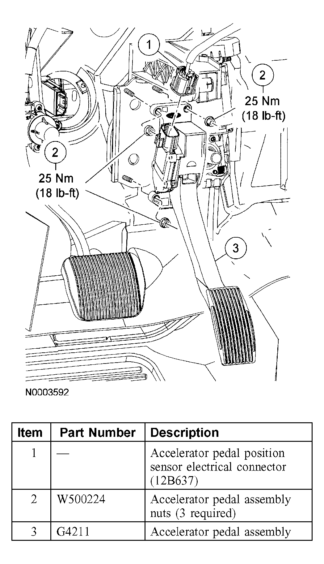 G03930428