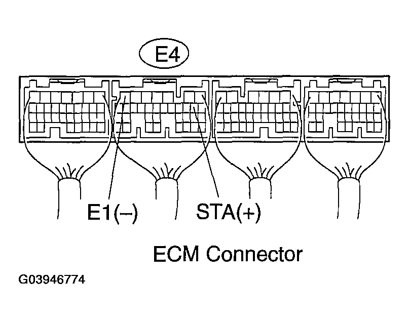 G03946774