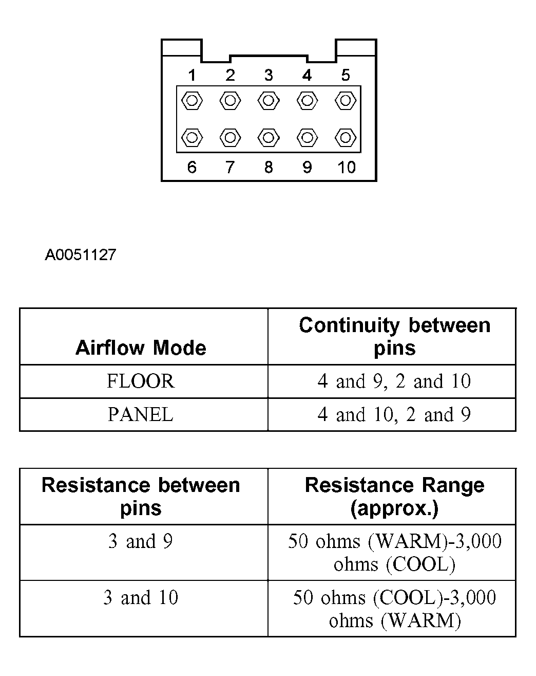 G03961666