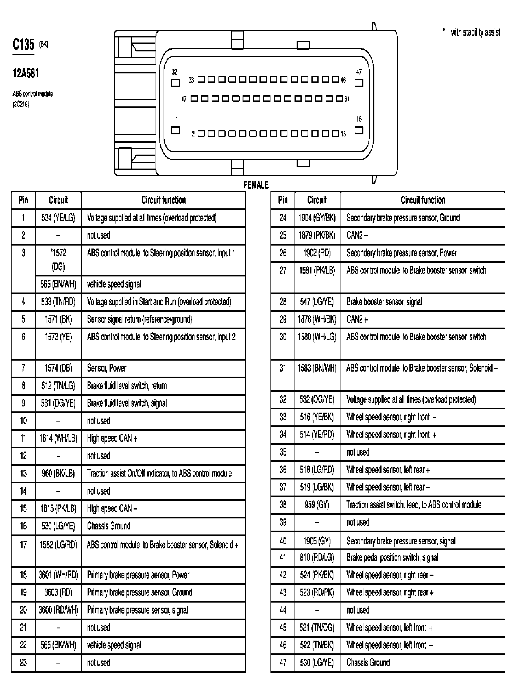 G03993503