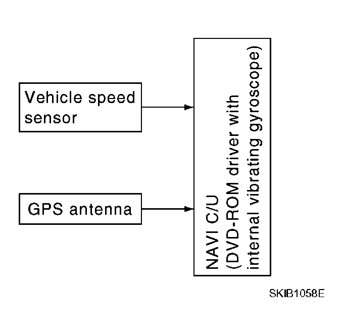 G04079233