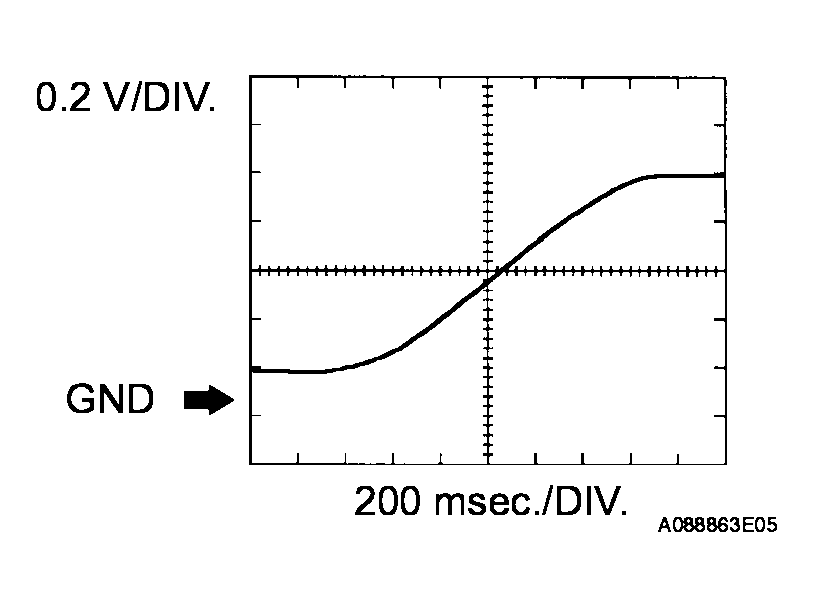 G04110531