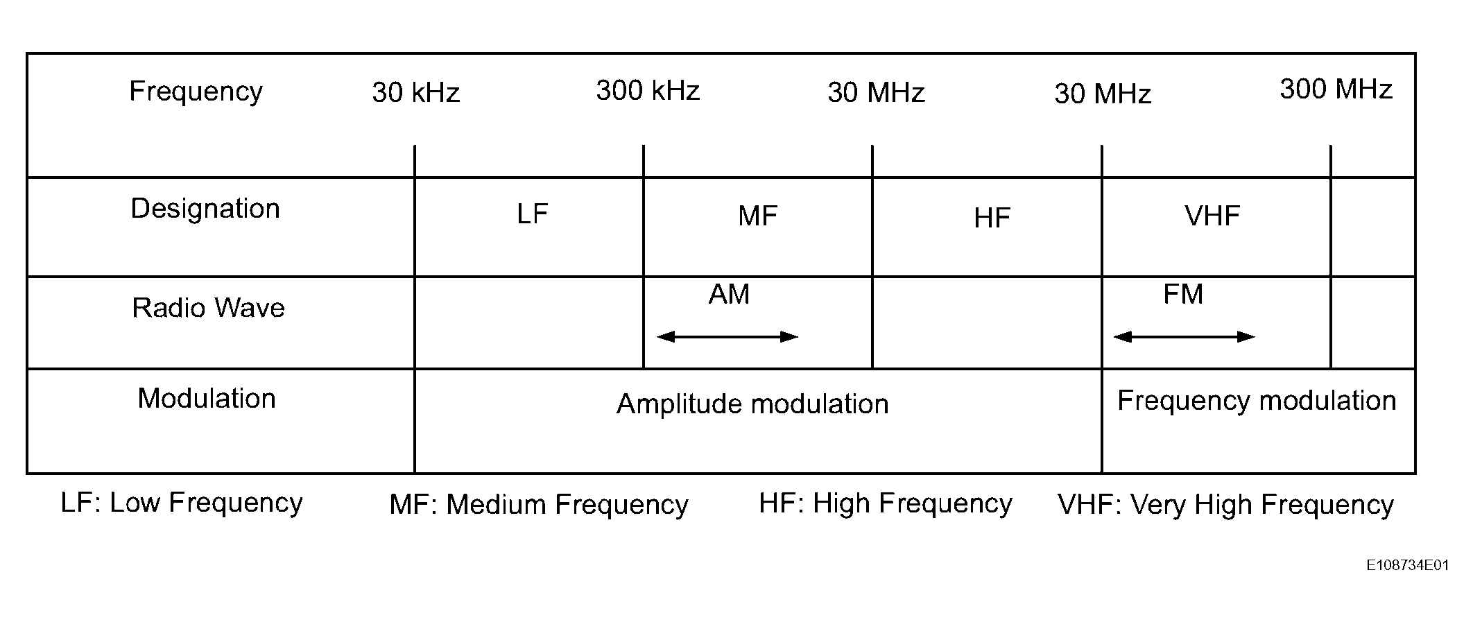 G04115417