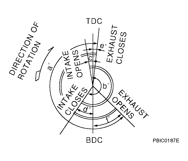 G04119368