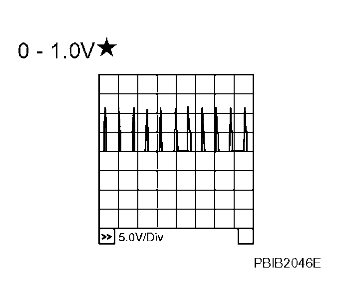 G04119620