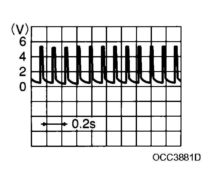 G04122315