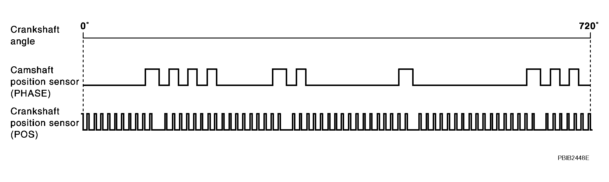 G04127367