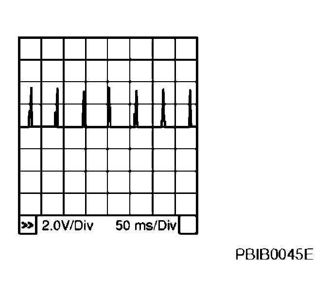 G04127847