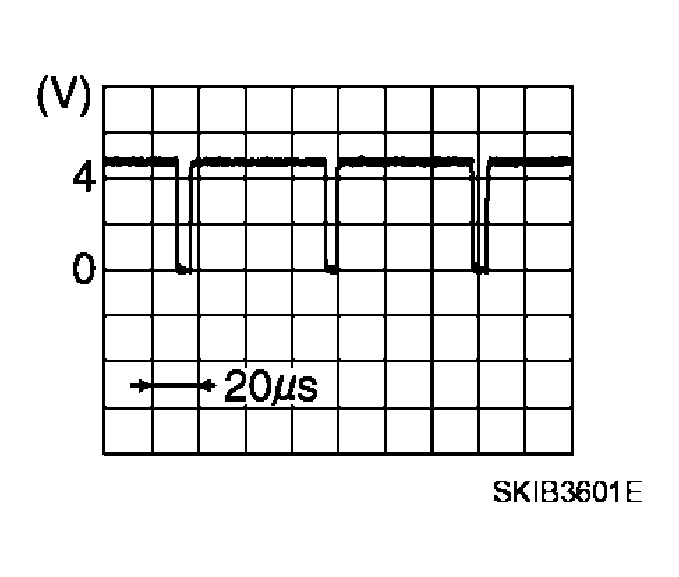 G04131737