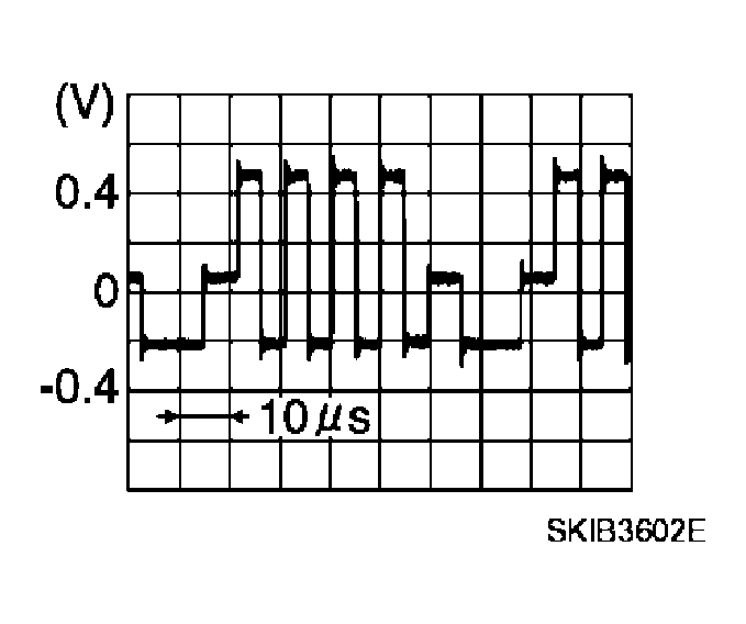 G04131738