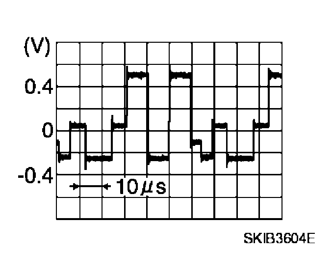 G04131740