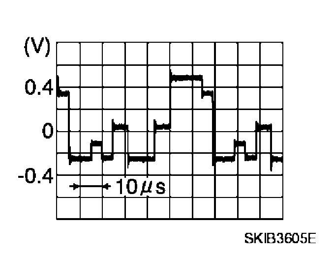 G04131741