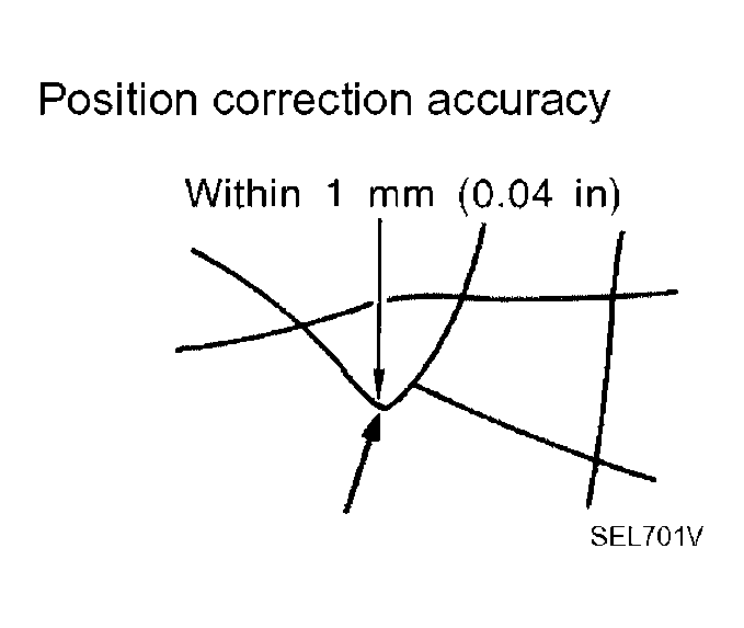 G04137099
