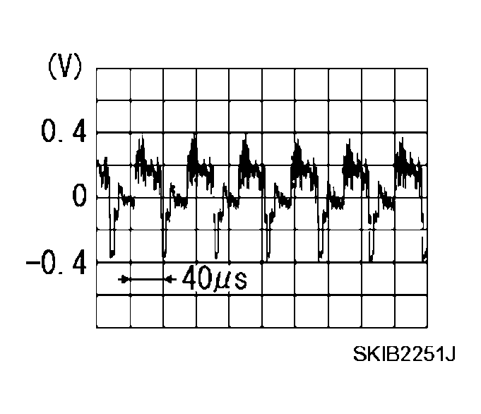 G04142306