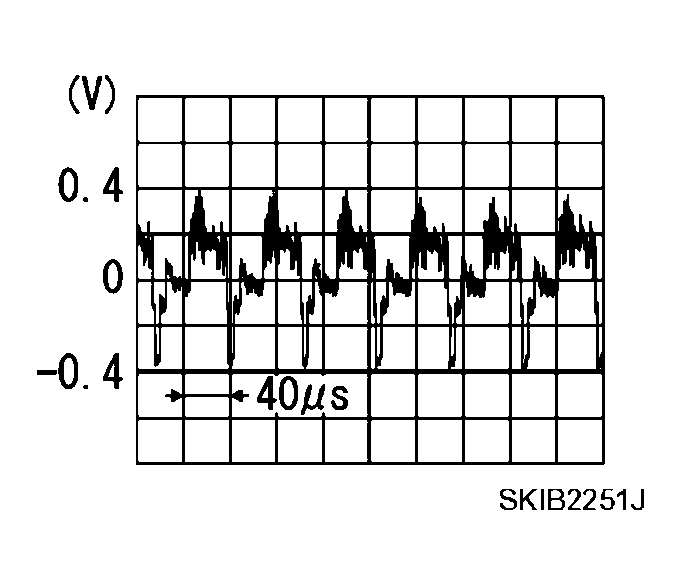 G04142308