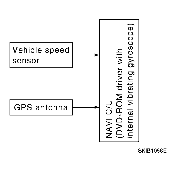 G04142462