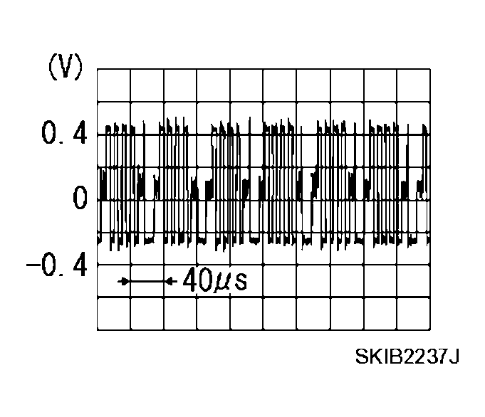 G04142584