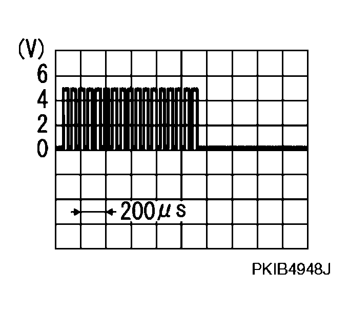 G04142585