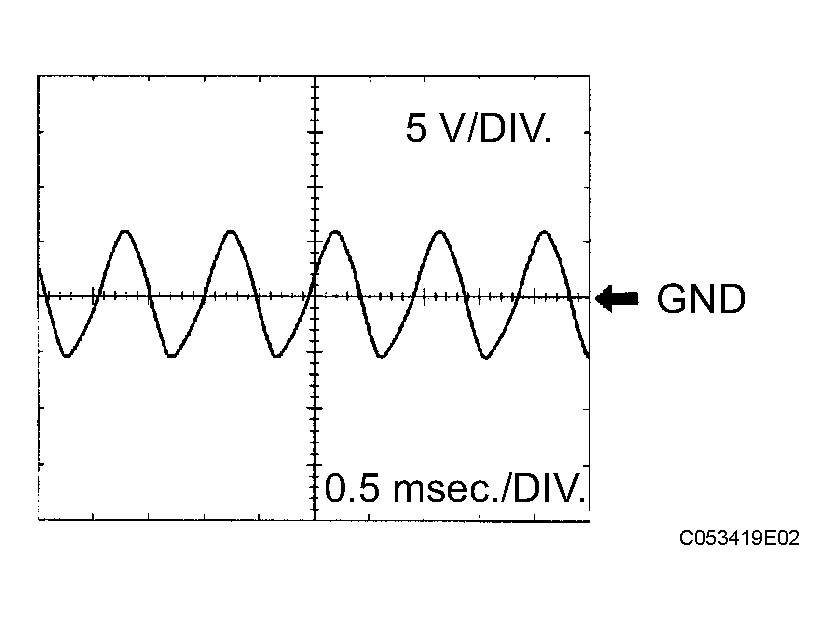 G04153910