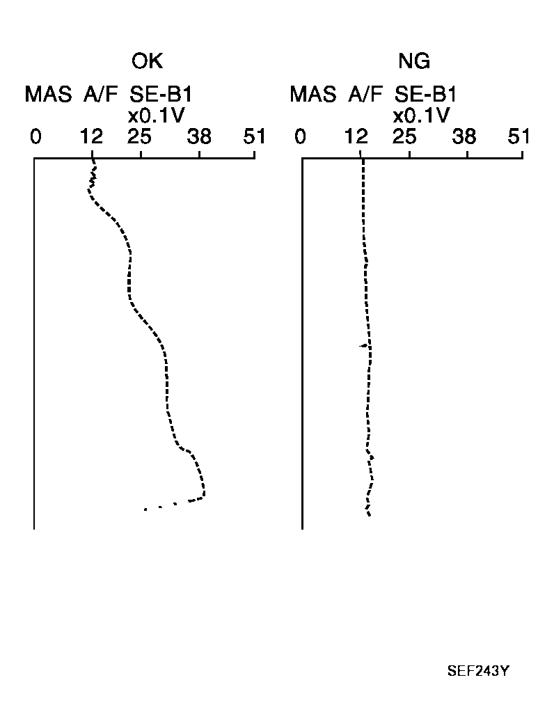 G04190930