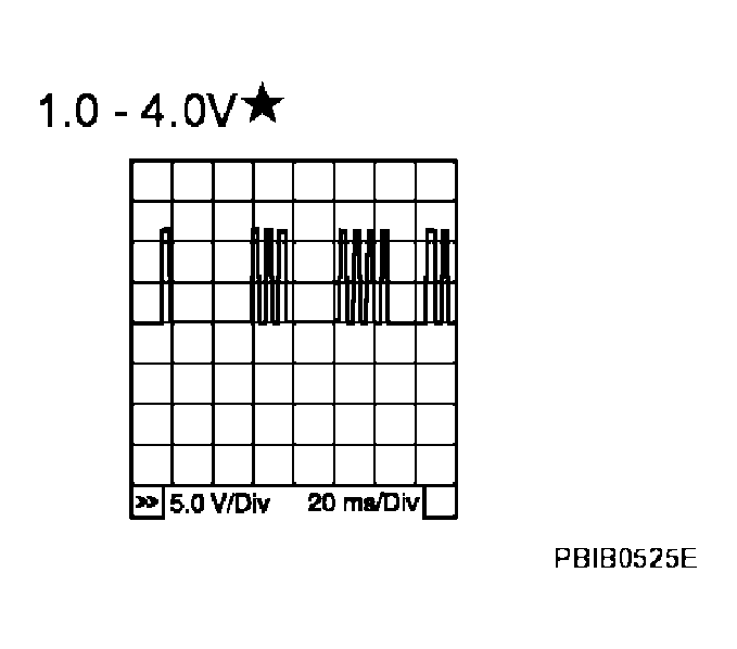 G04191634