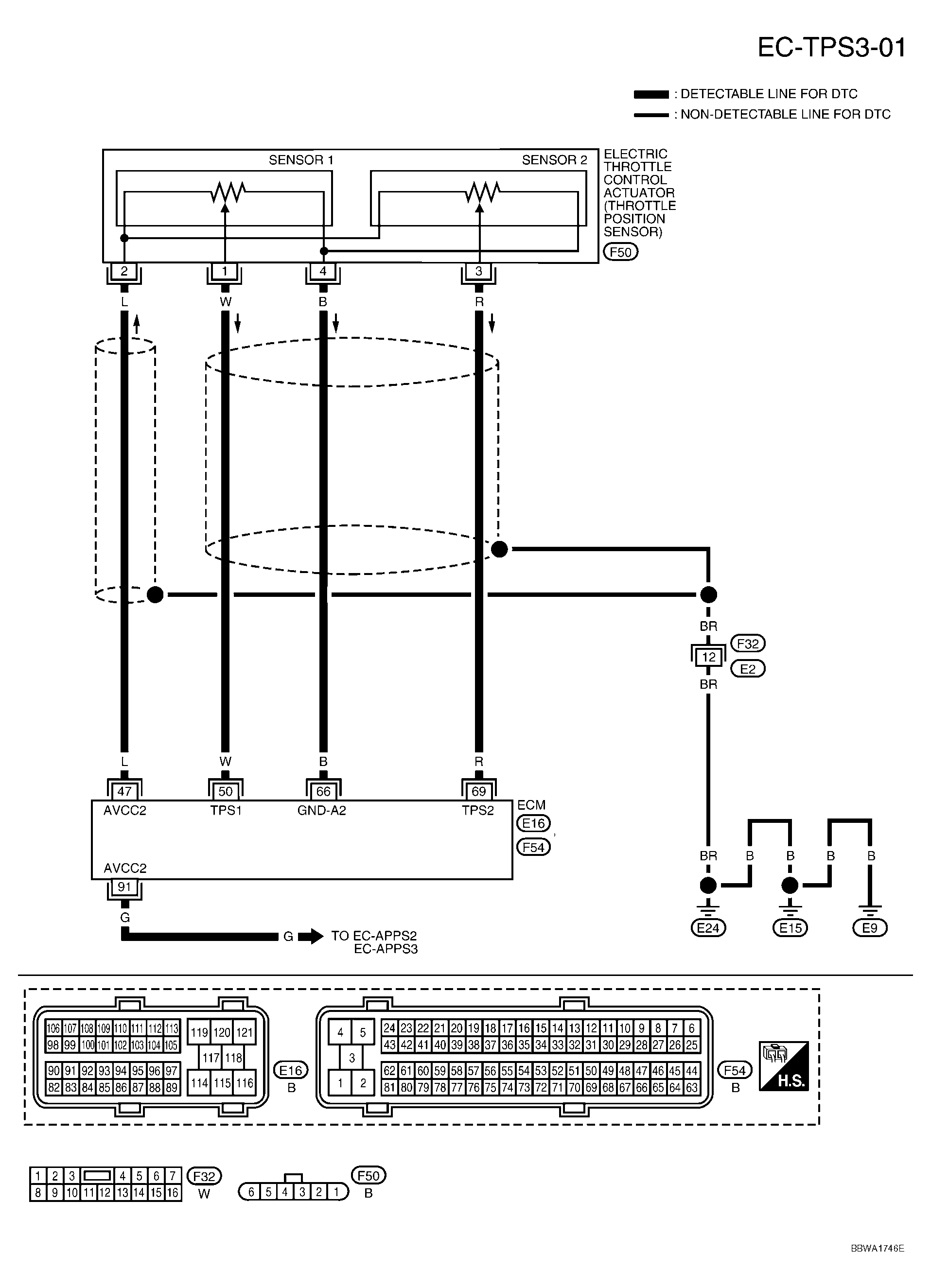 G04203232