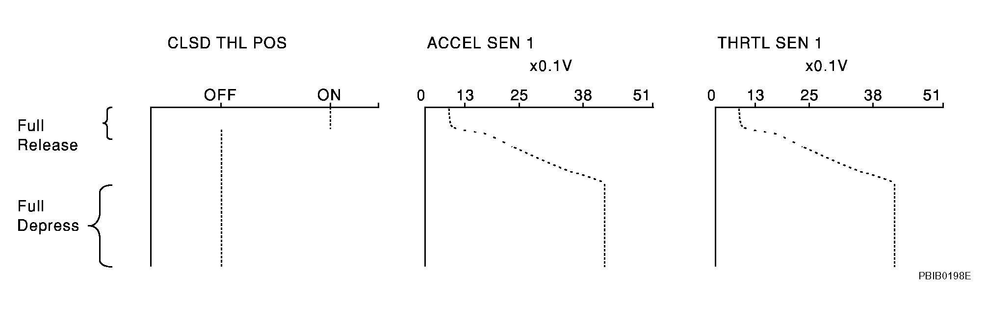 G04209603