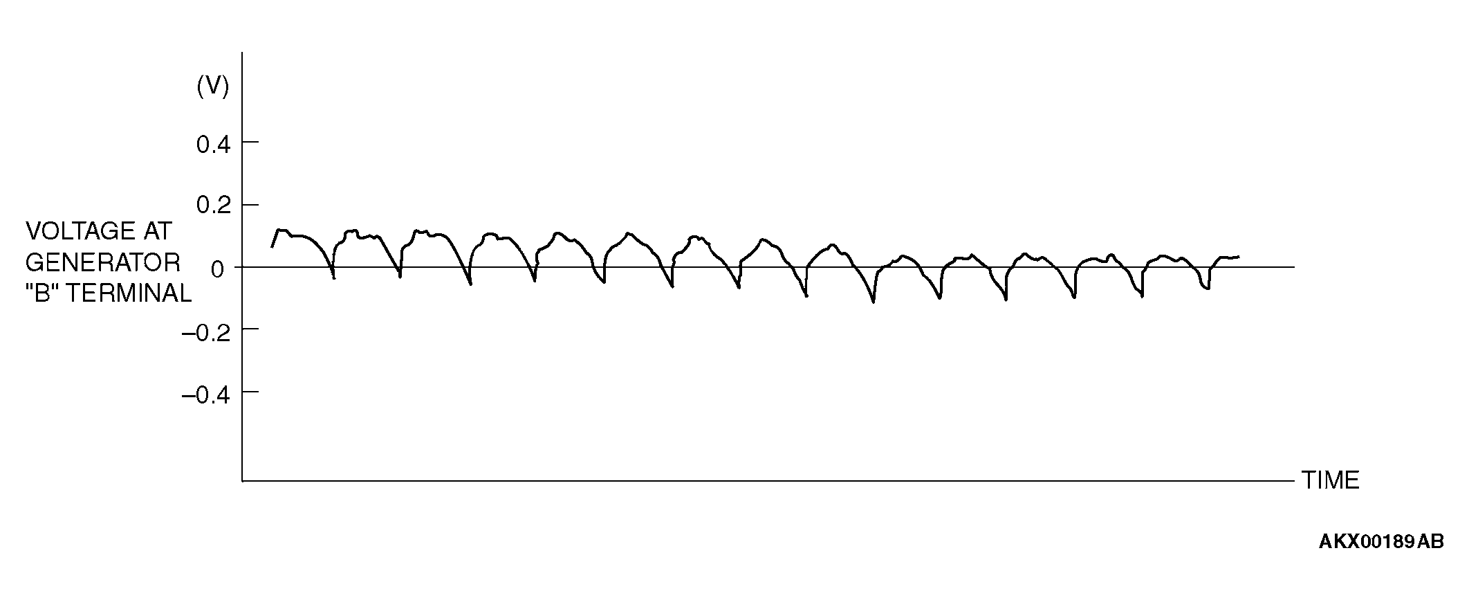 G04265063