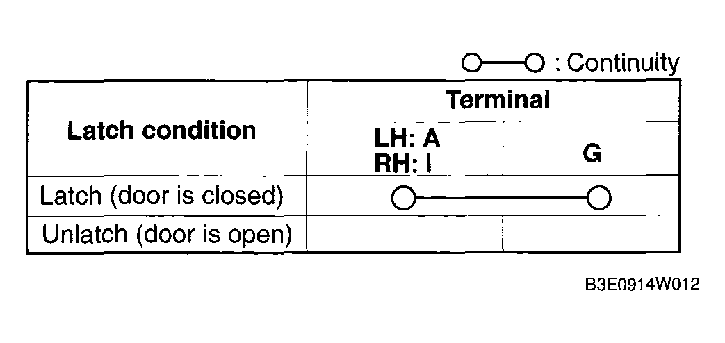 G04317227