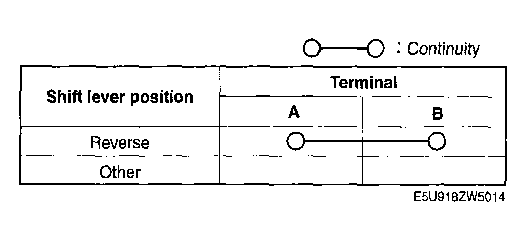 G04323712