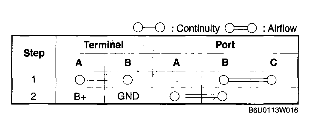 G04324715