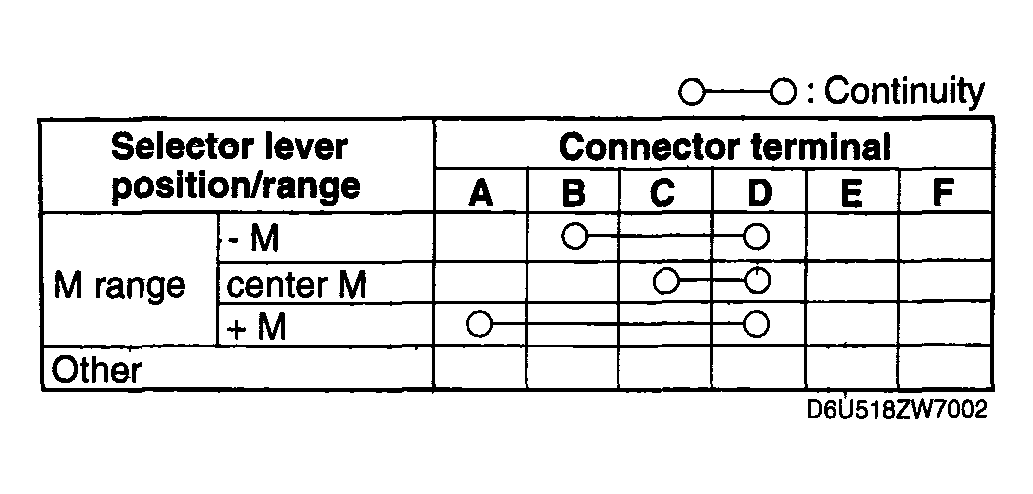 G04326462