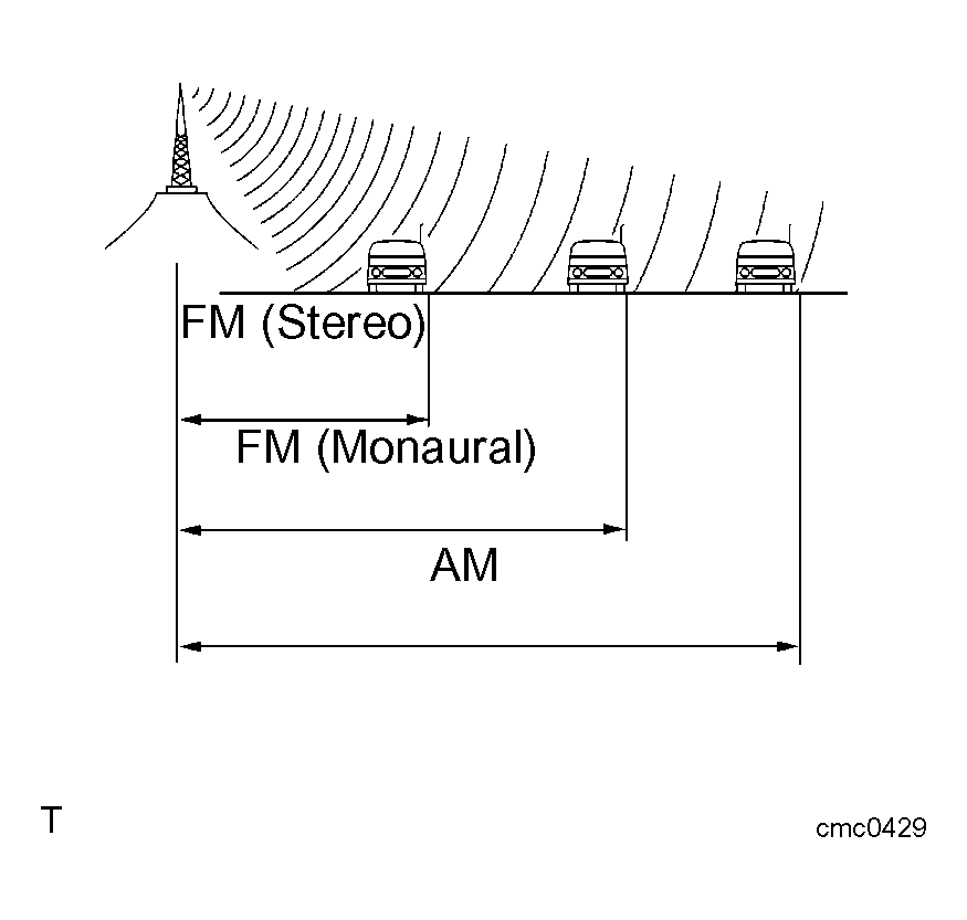 G04337643