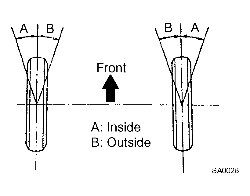 G04338000