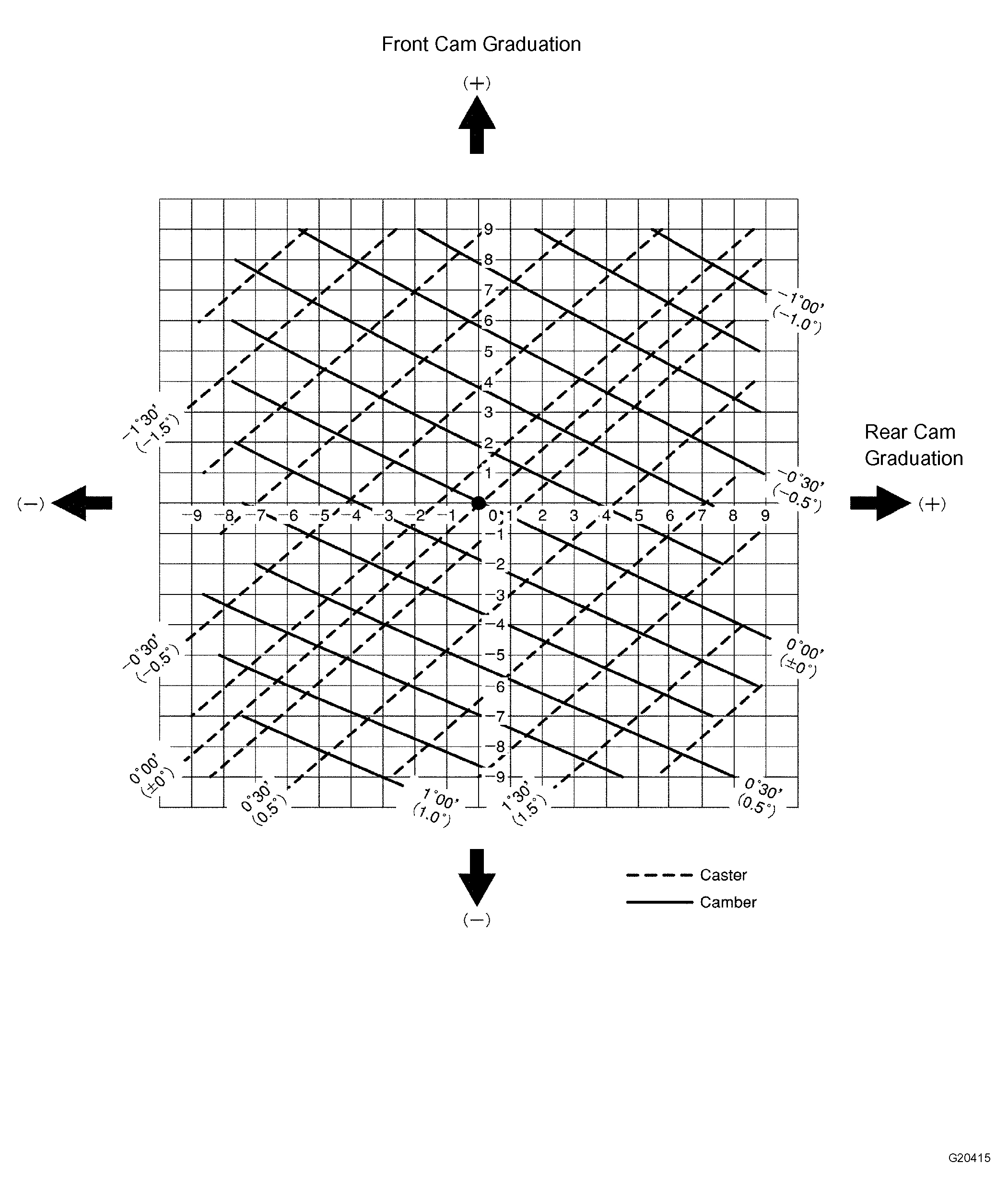 G04338004