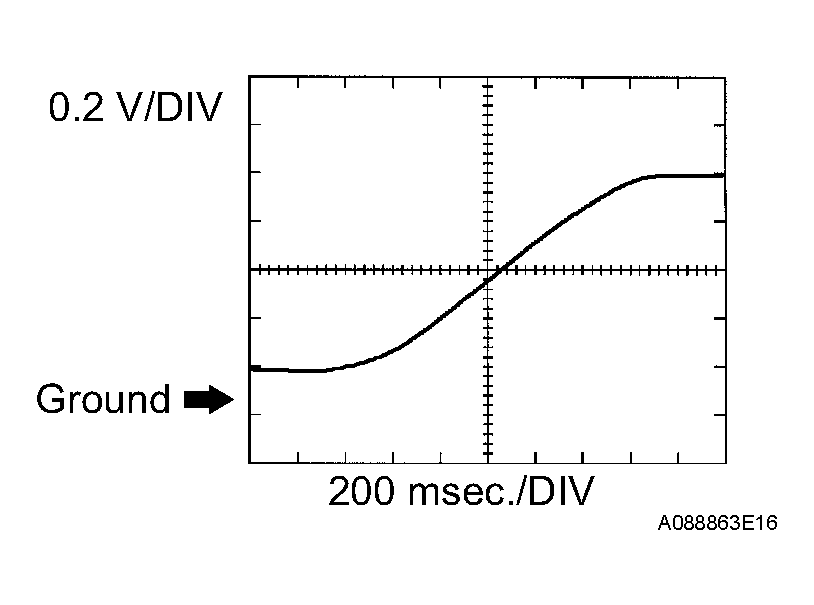 G04374863