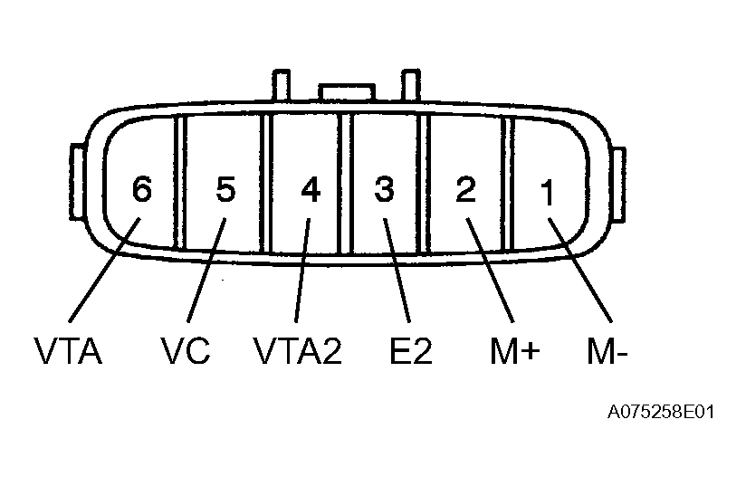 G04382687