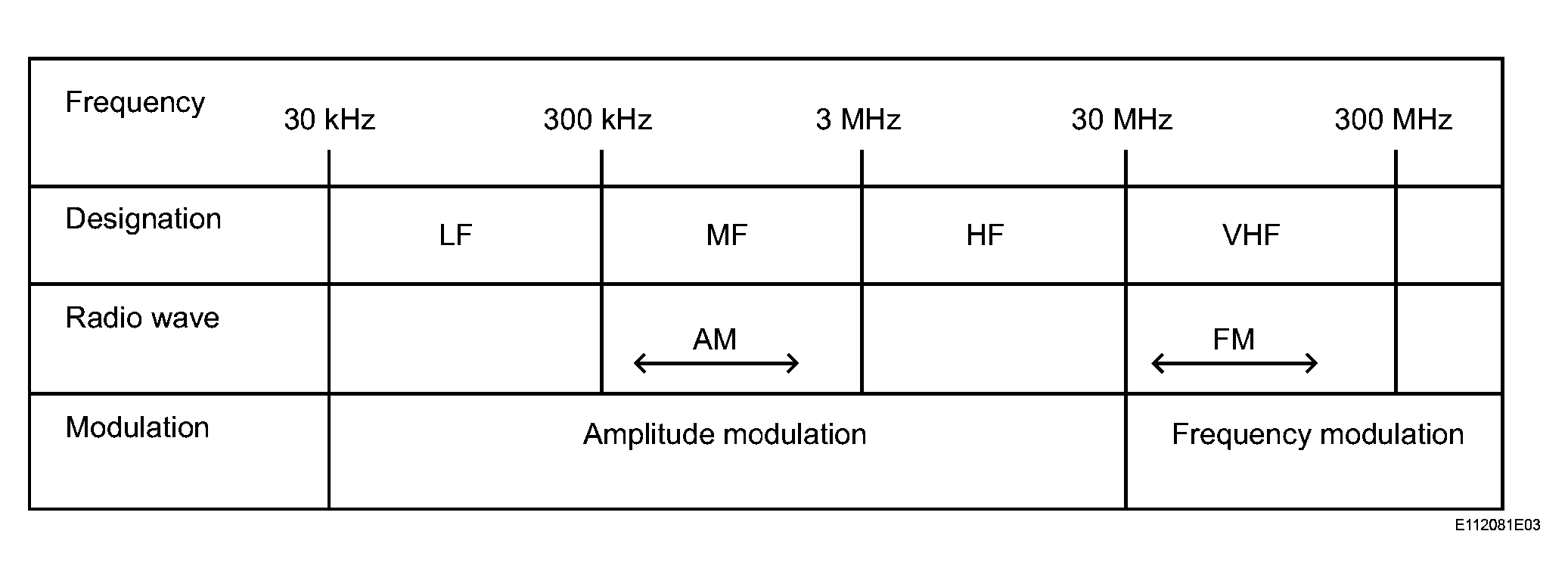 G04387509