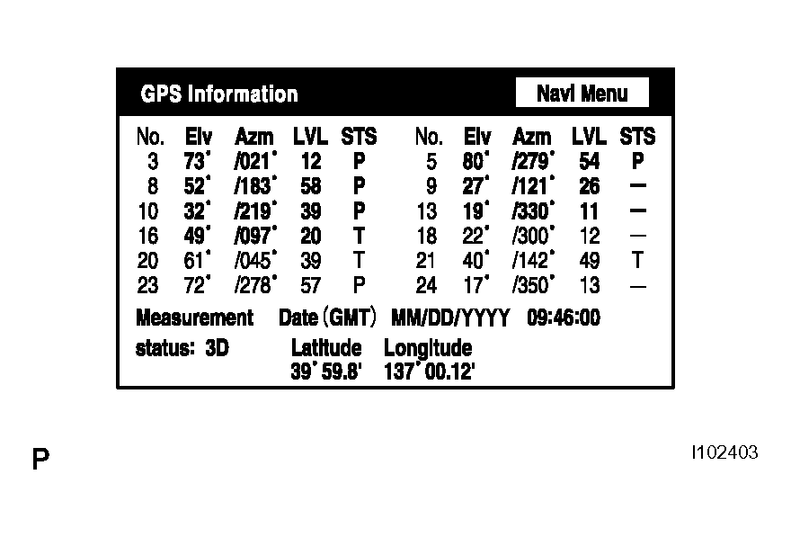 G04495260