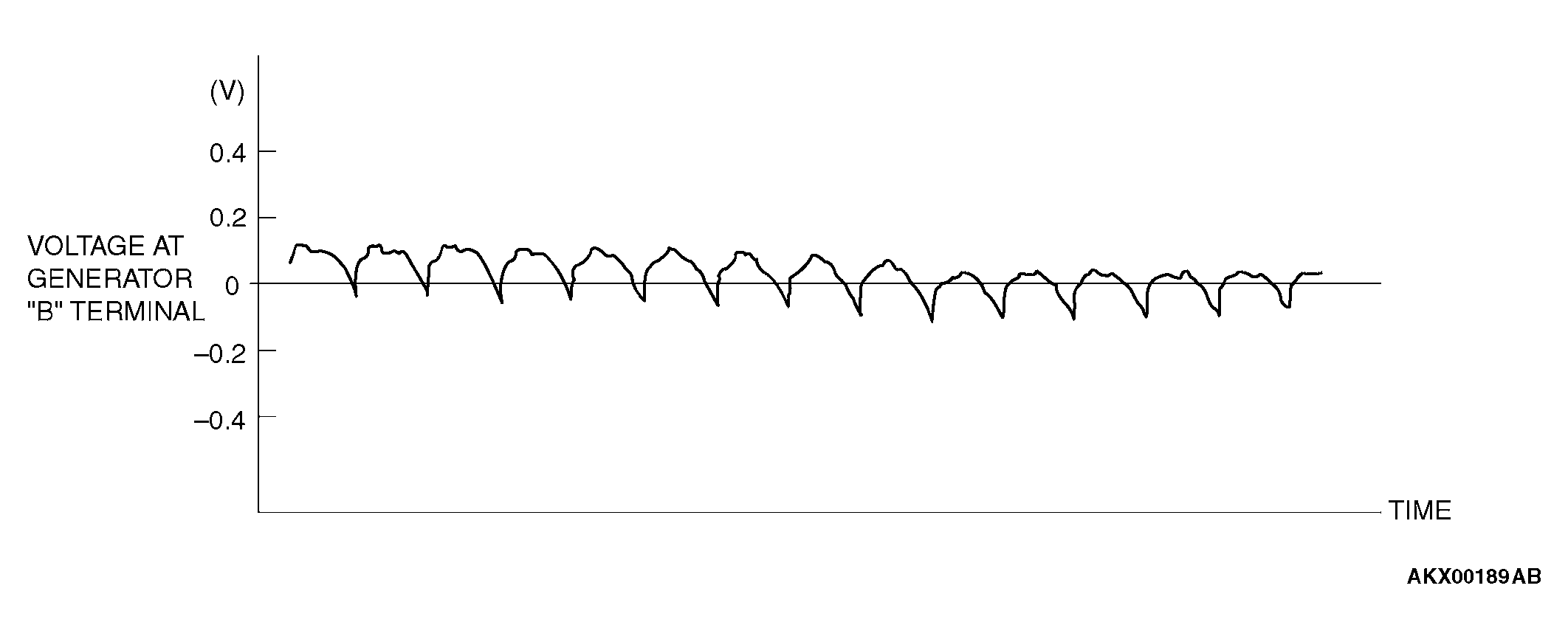 G04537421