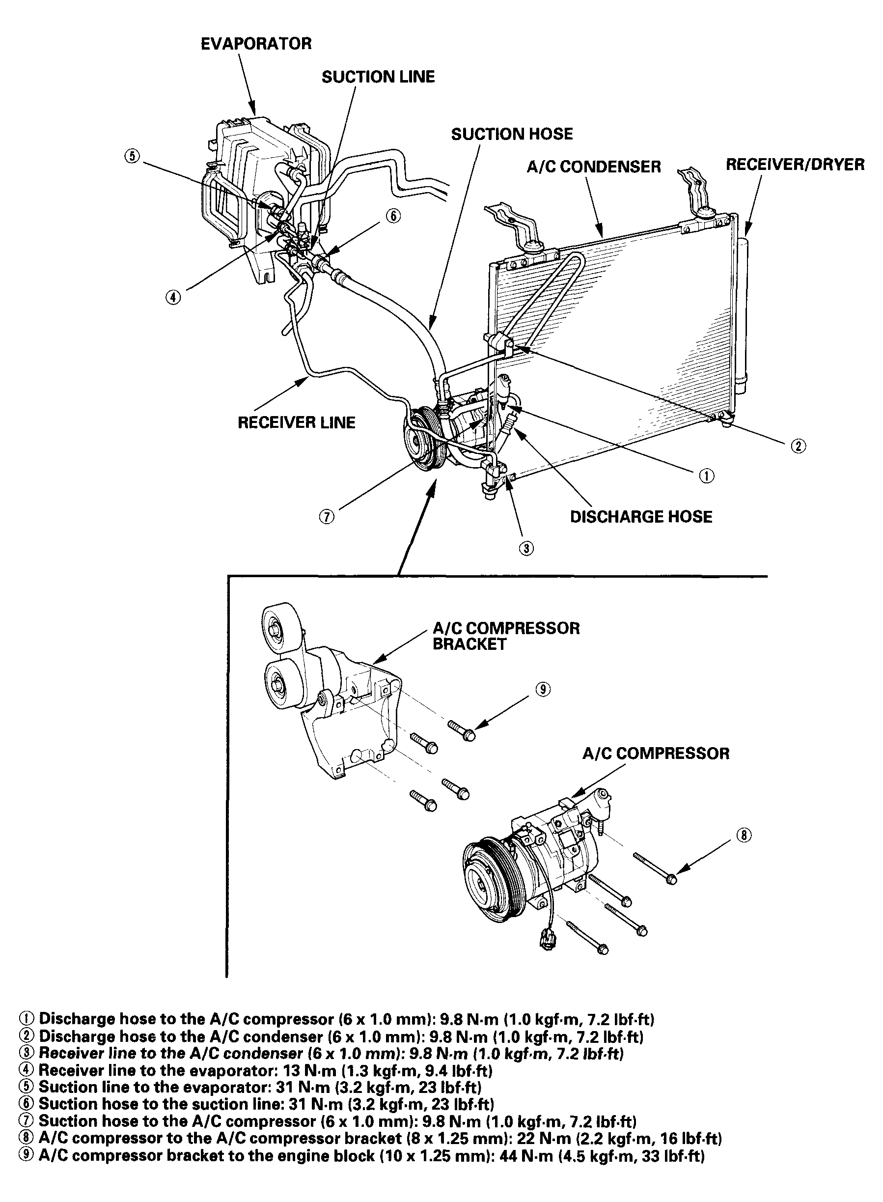 G04547887