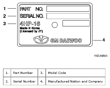 G04718577