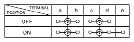 G04723783