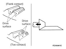 G04756662