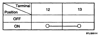 G04806328