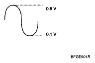 G04810143