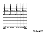 G04811991