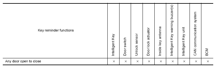 G04814426
