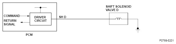 G04836397